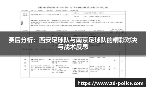 赛后分析：西安足球队与南京足球队的精彩对决与战术反思